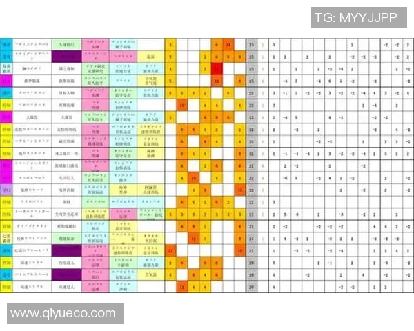 欢乐足球特训卡牌组合助你成为球场明星的秘密武器与策略分享